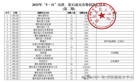 1750039265141098439.png 微信图片_20250616100416.png