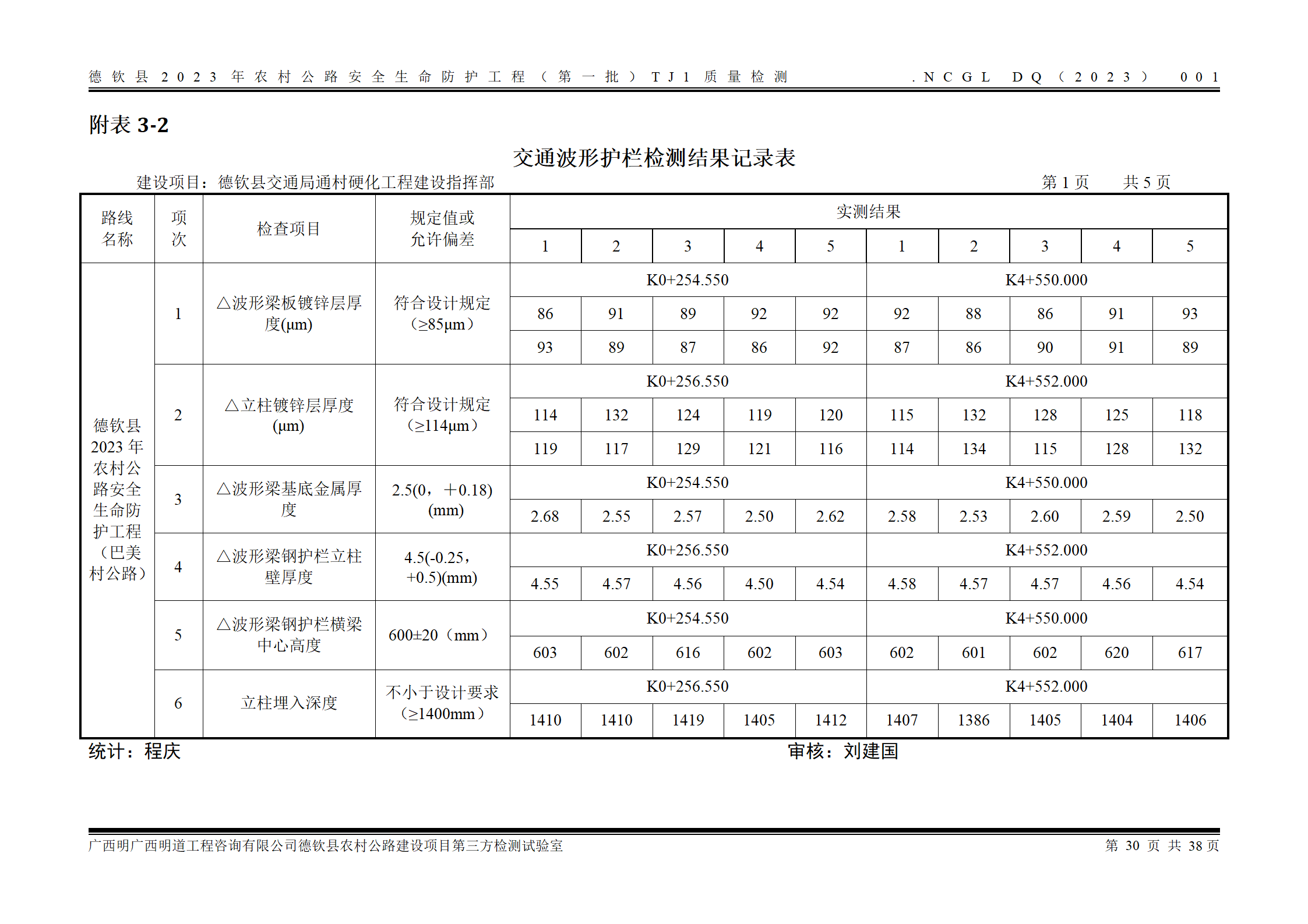 德钦县2023年农村公路安全生命防护工程（第一批）TJ1_38.png