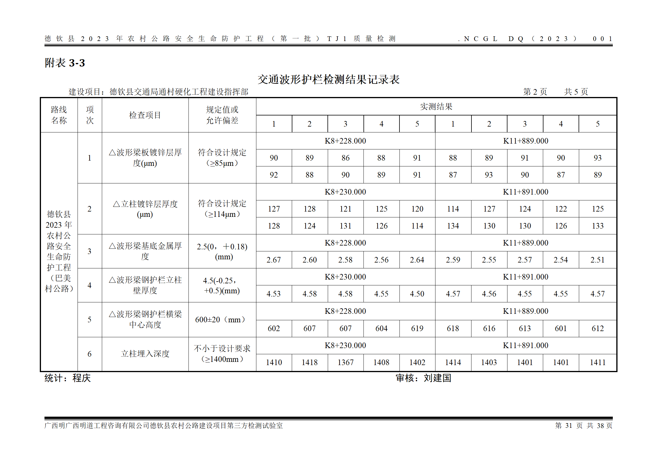 德钦县2023年农村公路安全生命防护工程（第一批）TJ1_39.png