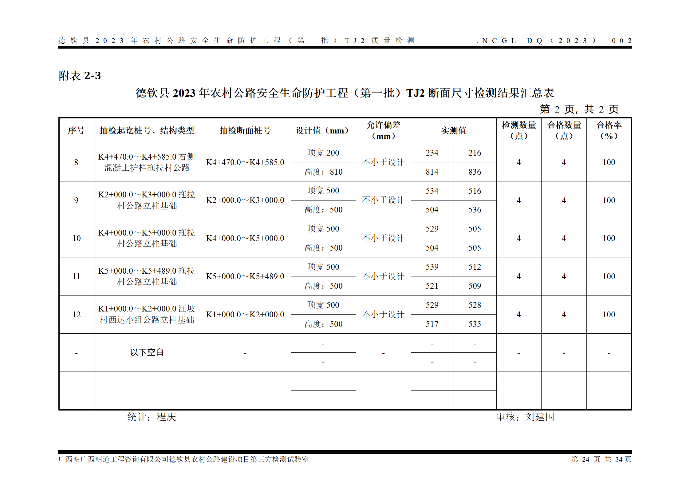 德钦县2023年农村公路安全生命防护工程（第一批）TJ2_31.png