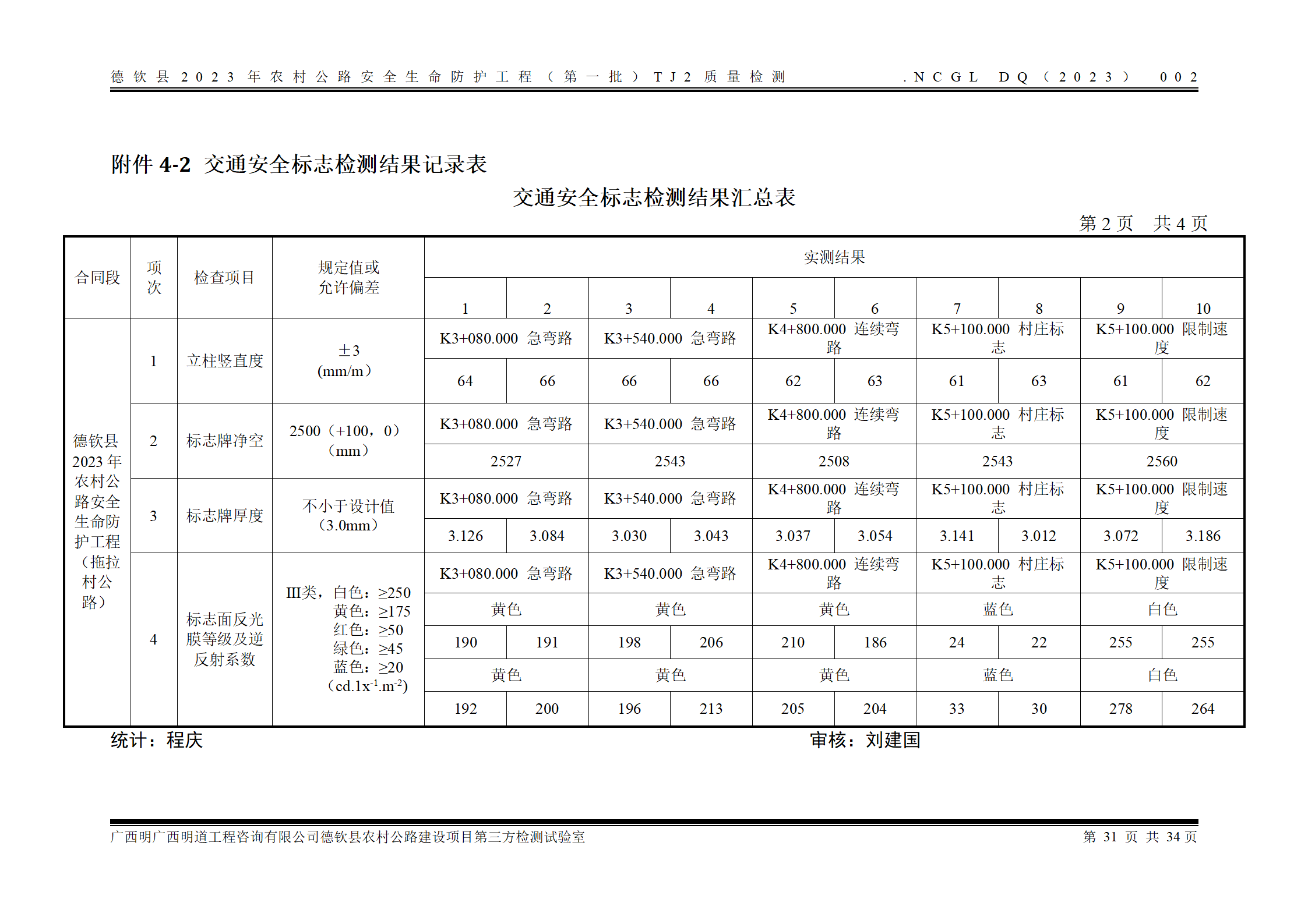 德钦县2023年农村公路安全生命防护工程（第一批）TJ2_38.png