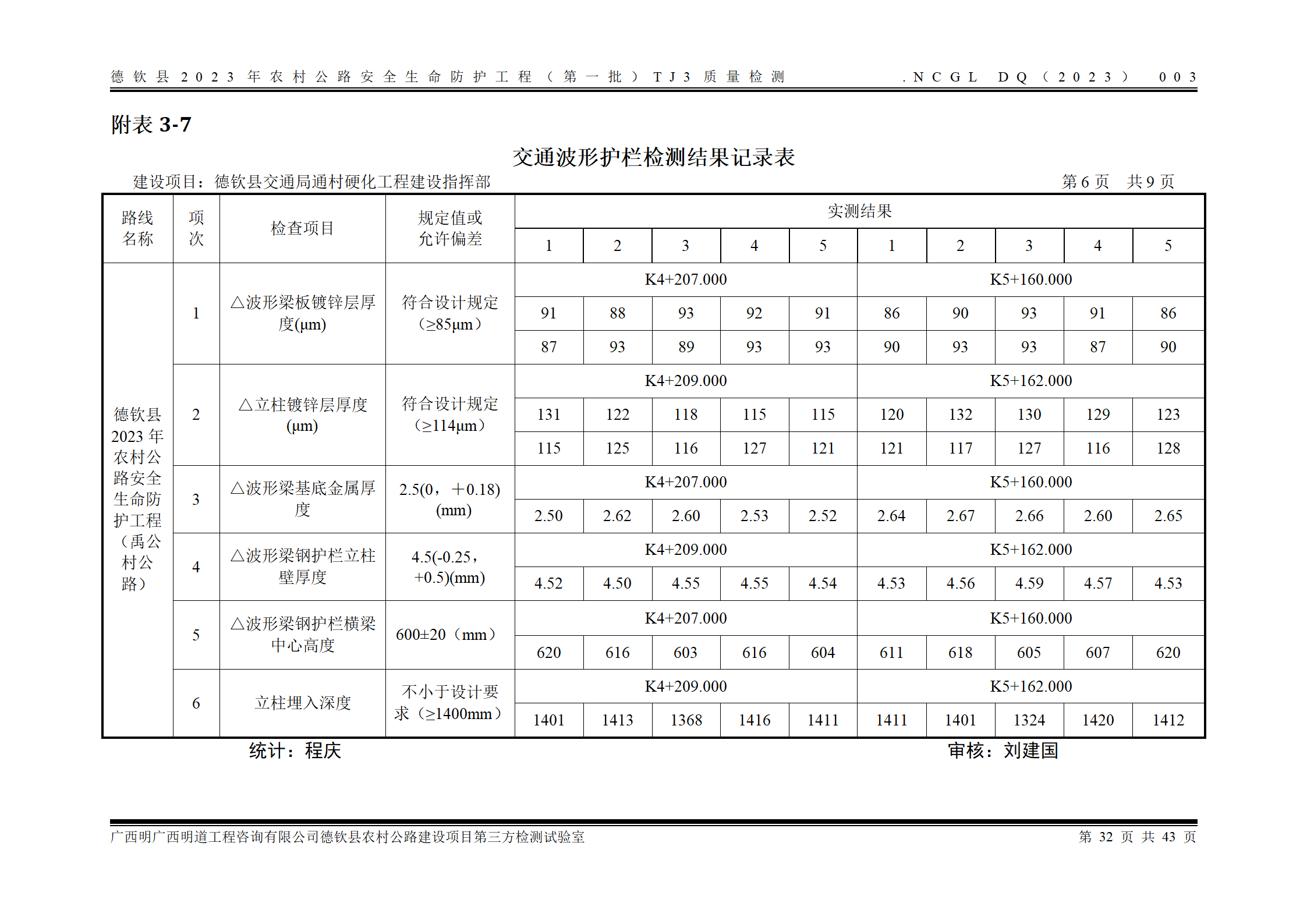 德钦县2023年农村公路安全生命防护工程（第一批）TJ3_40.png