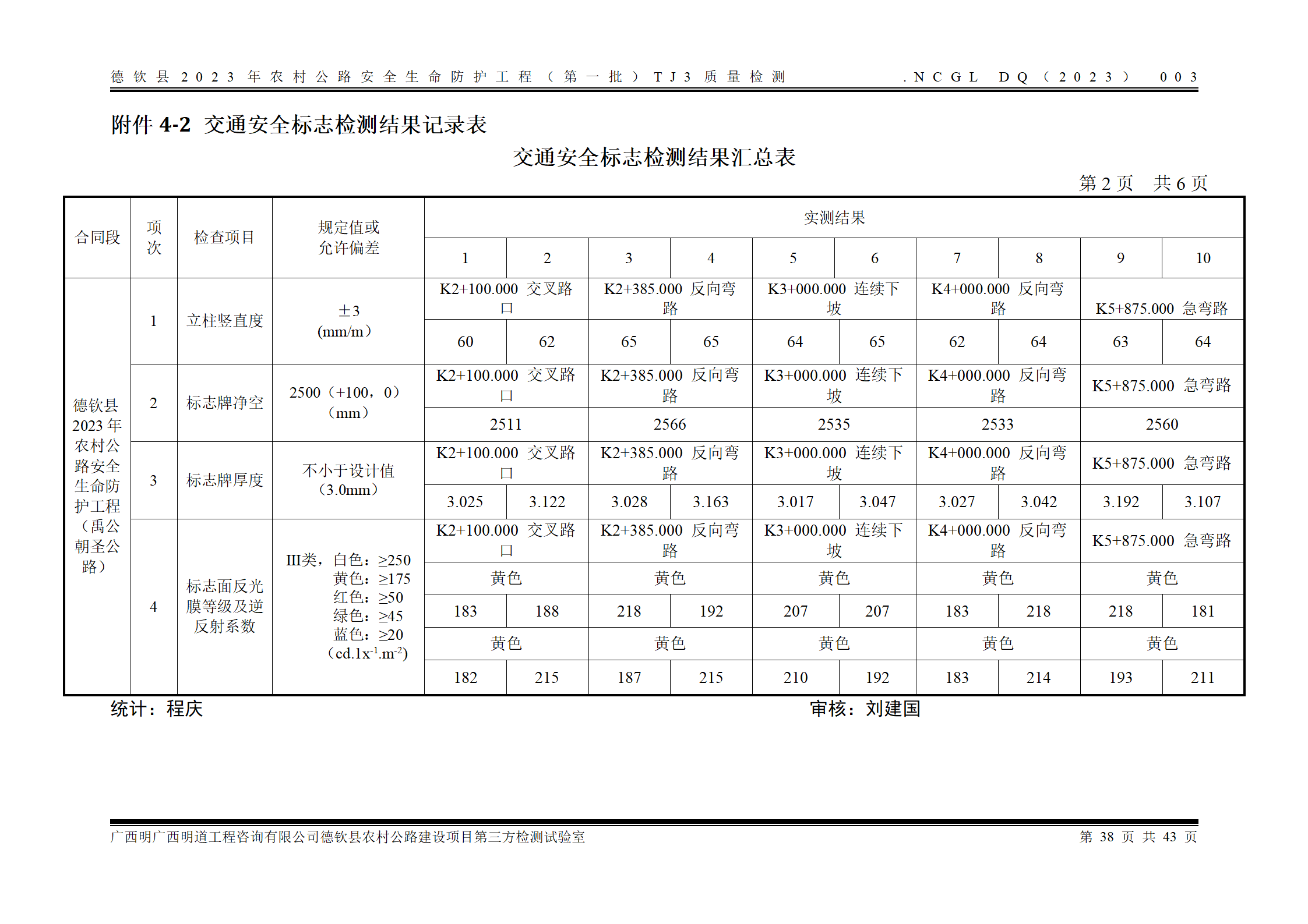 德钦县2023年农村公路安全生命防护工程（第一批）TJ3_46.png