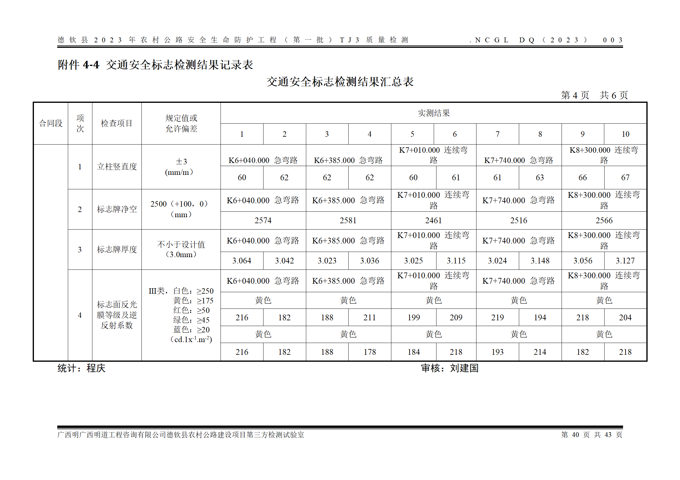 德钦县2023年农村公路安全生命防护工程（第一批）TJ3_48.png