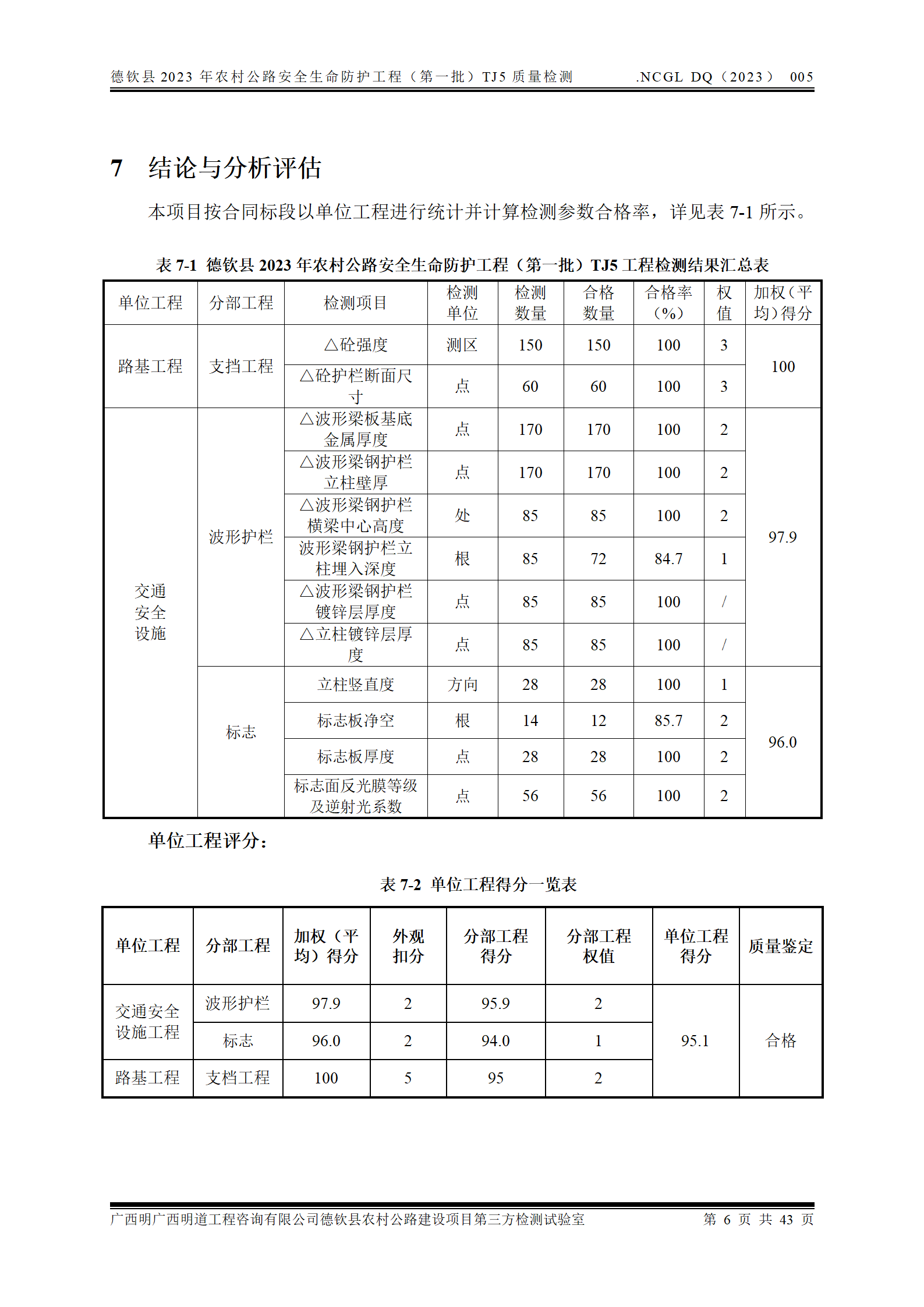 德钦县2023年农村公路安全生命防护工程（第一批）TJ5_14.png
