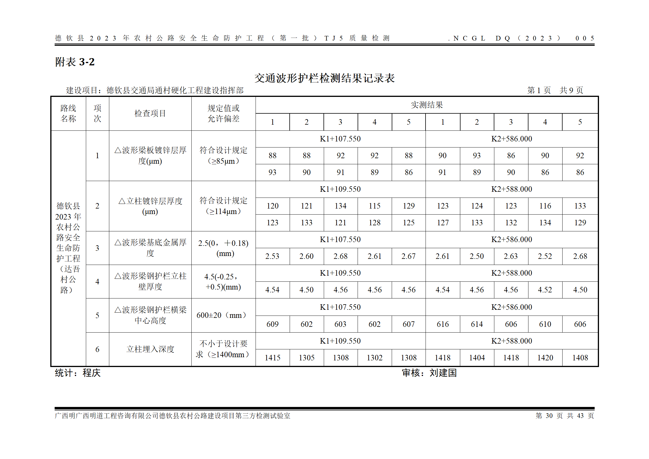 德钦县2023年农村公路安全生命防护工程（第一批）TJ5_38.png