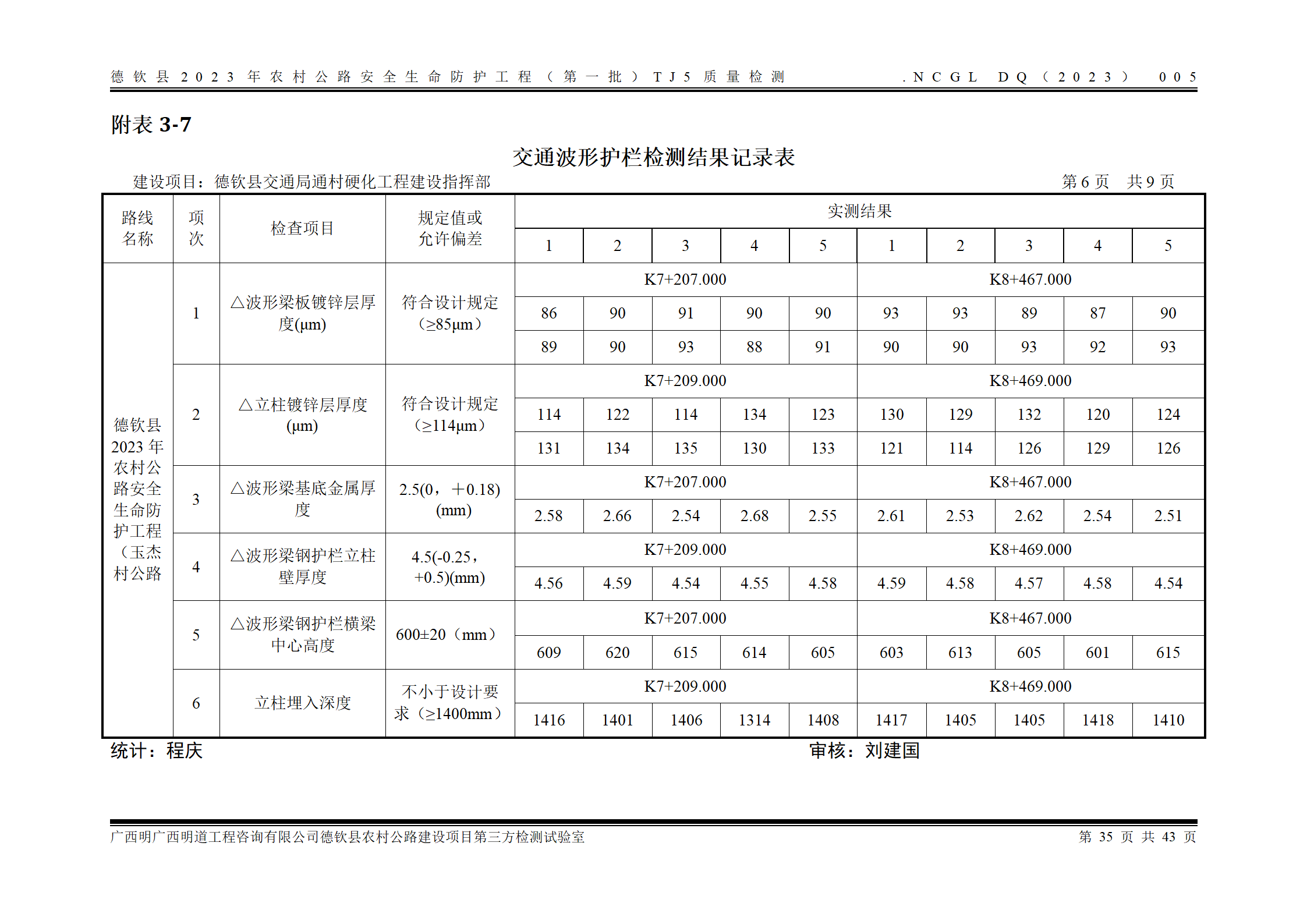 德钦县2023年农村公路安全生命防护工程（第一批）TJ5_43.png