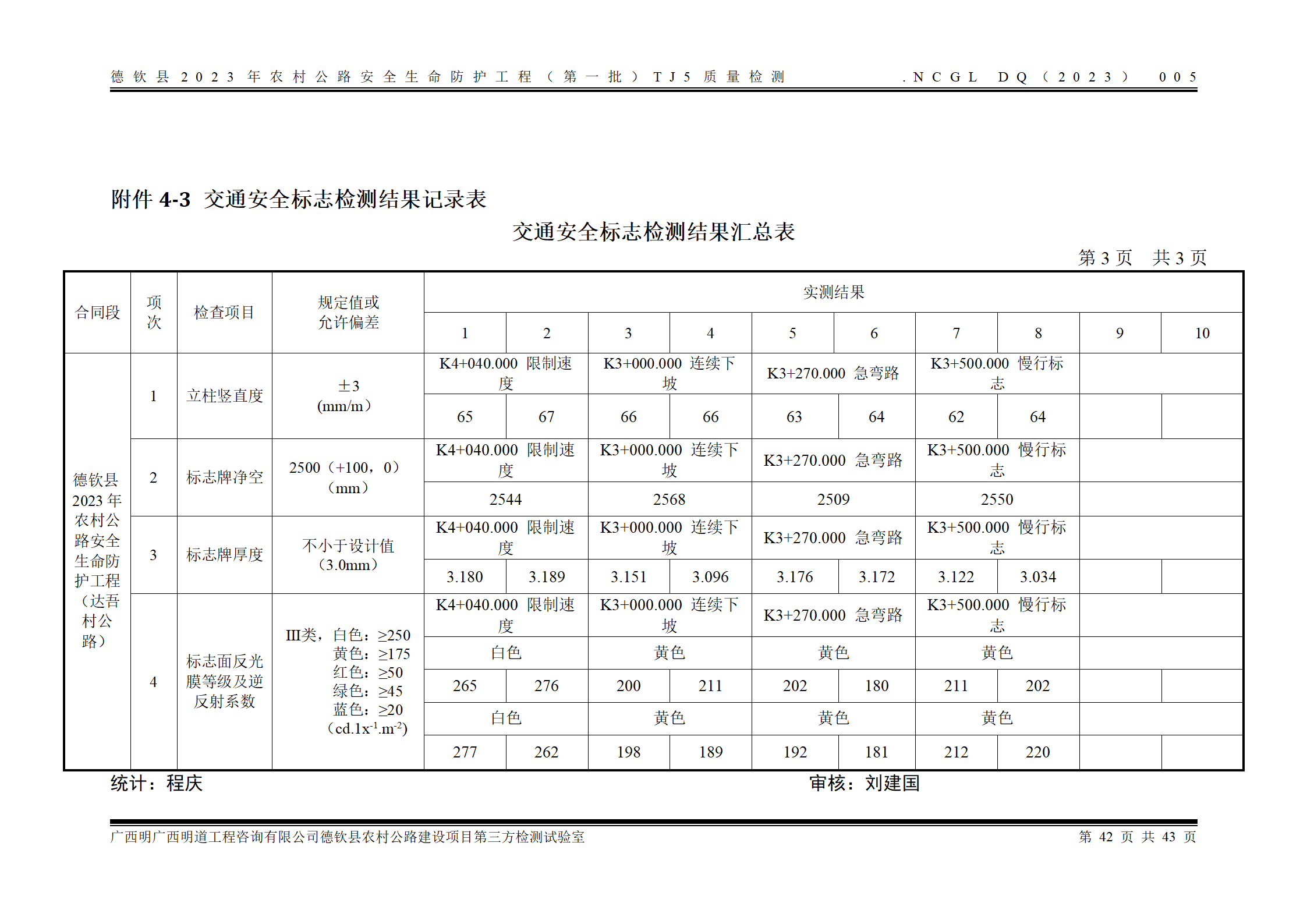德钦县2023年农村公路安全生命防护工程（第一批）TJ5_50.png