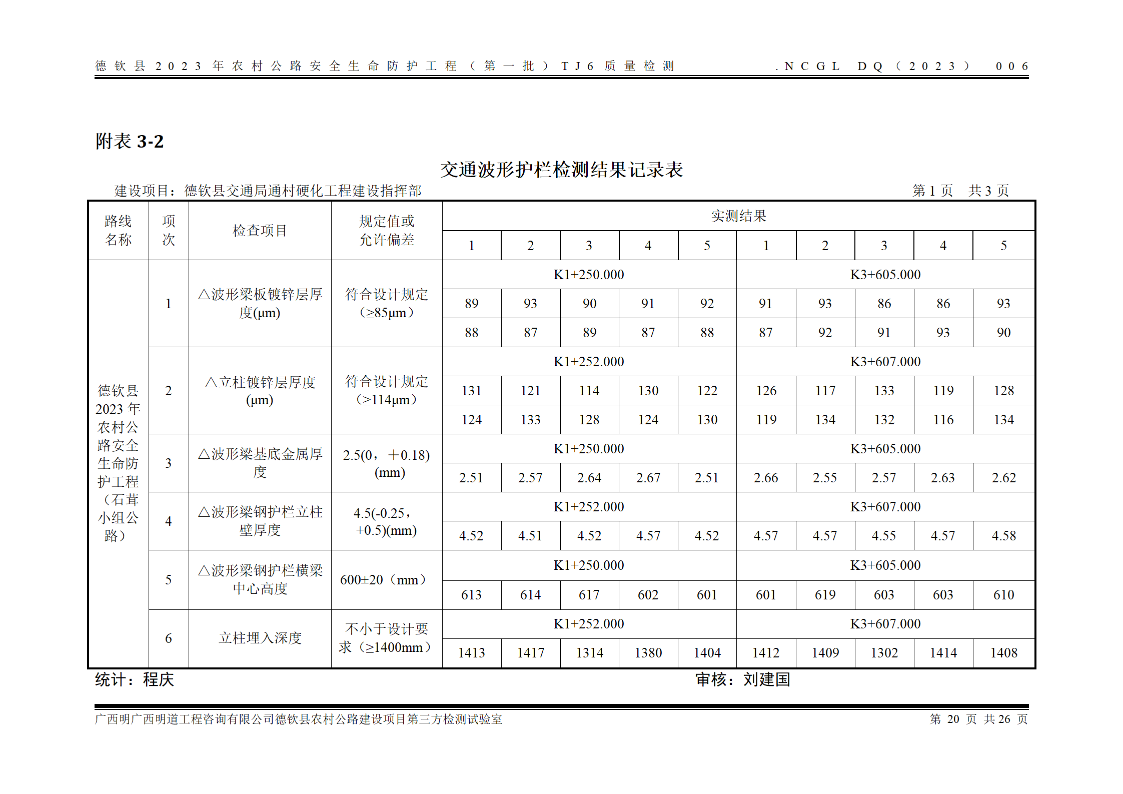 德钦县2023年农村公路安全生命防护工程（第一批）TJ6_27.png