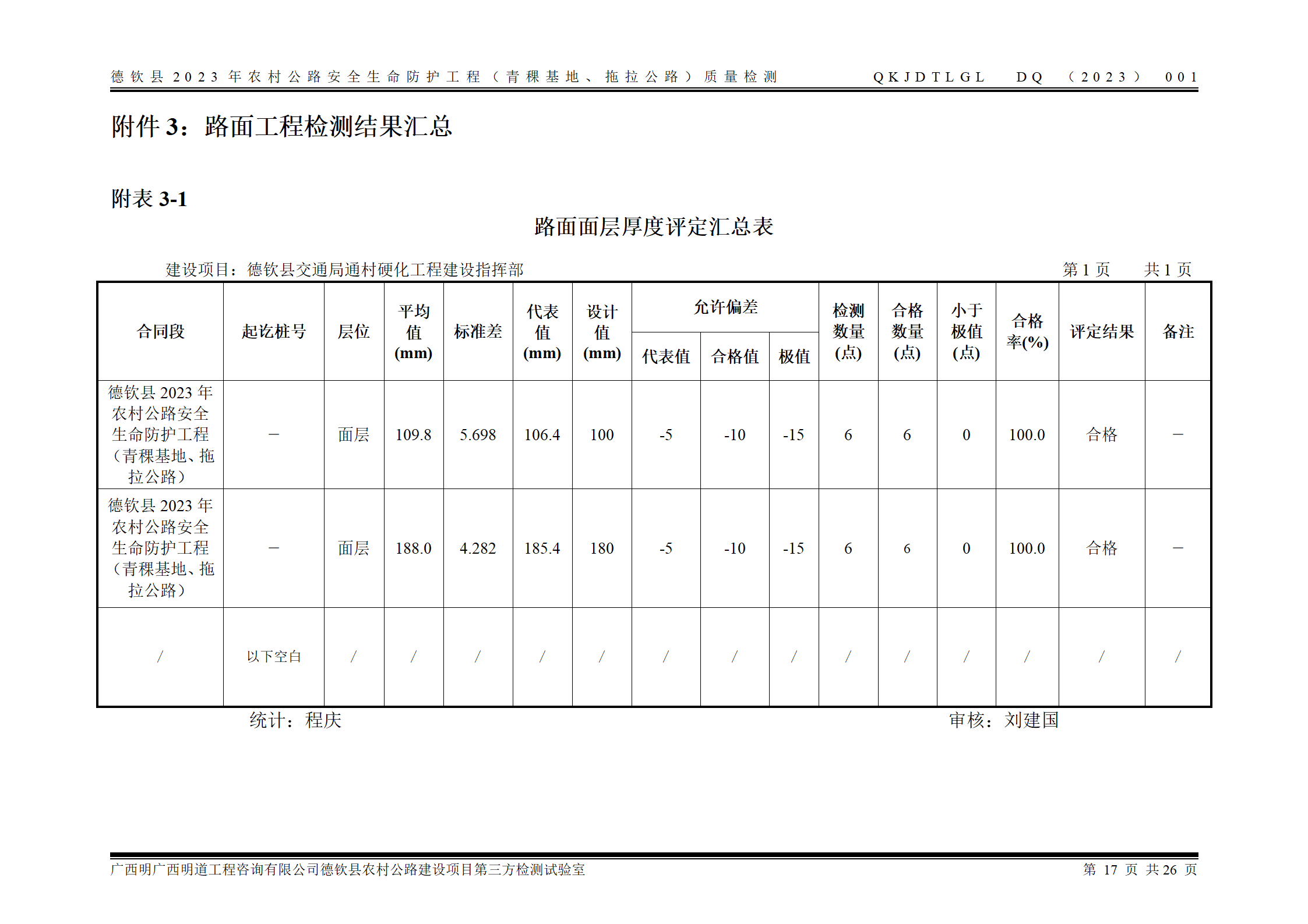 德钦县2023年农村公路安全生命防护工程（青稞基地、拖拉公路）_24.png