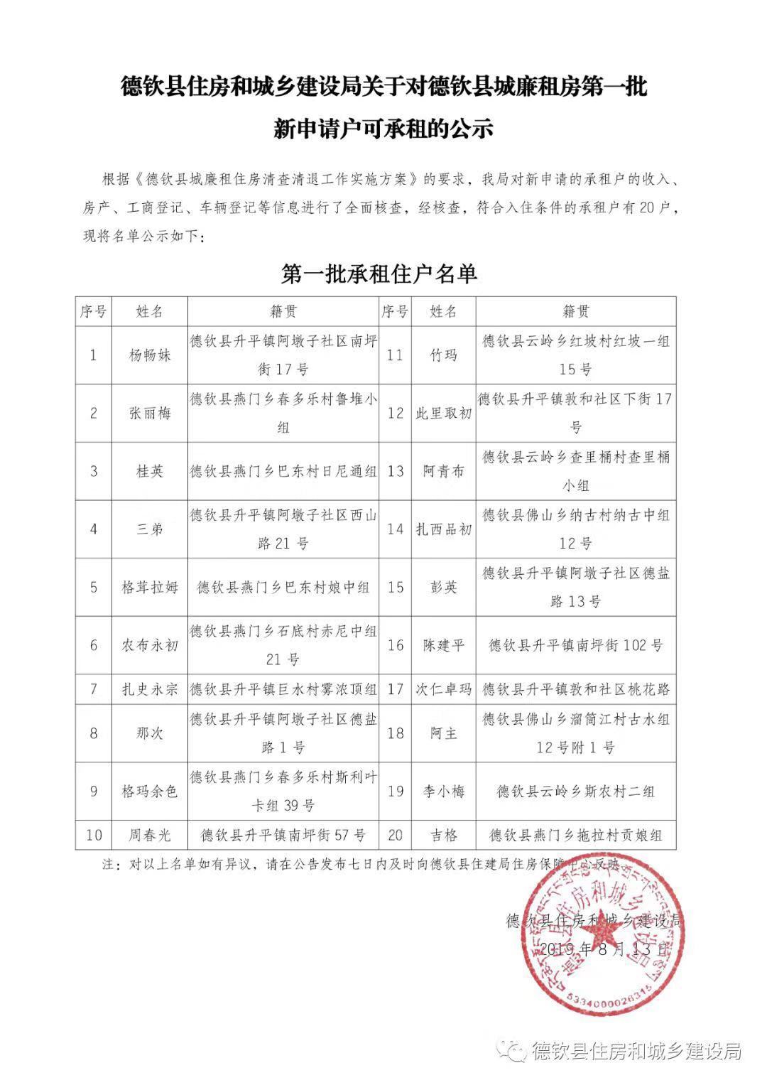 廉租房第一批公示.jpg