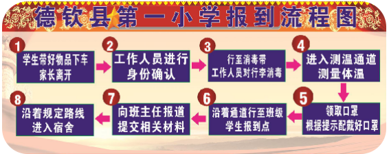 D:\公众平台、信息公开\图片\11.png D:\公众平台、信息公开\图片\11.png