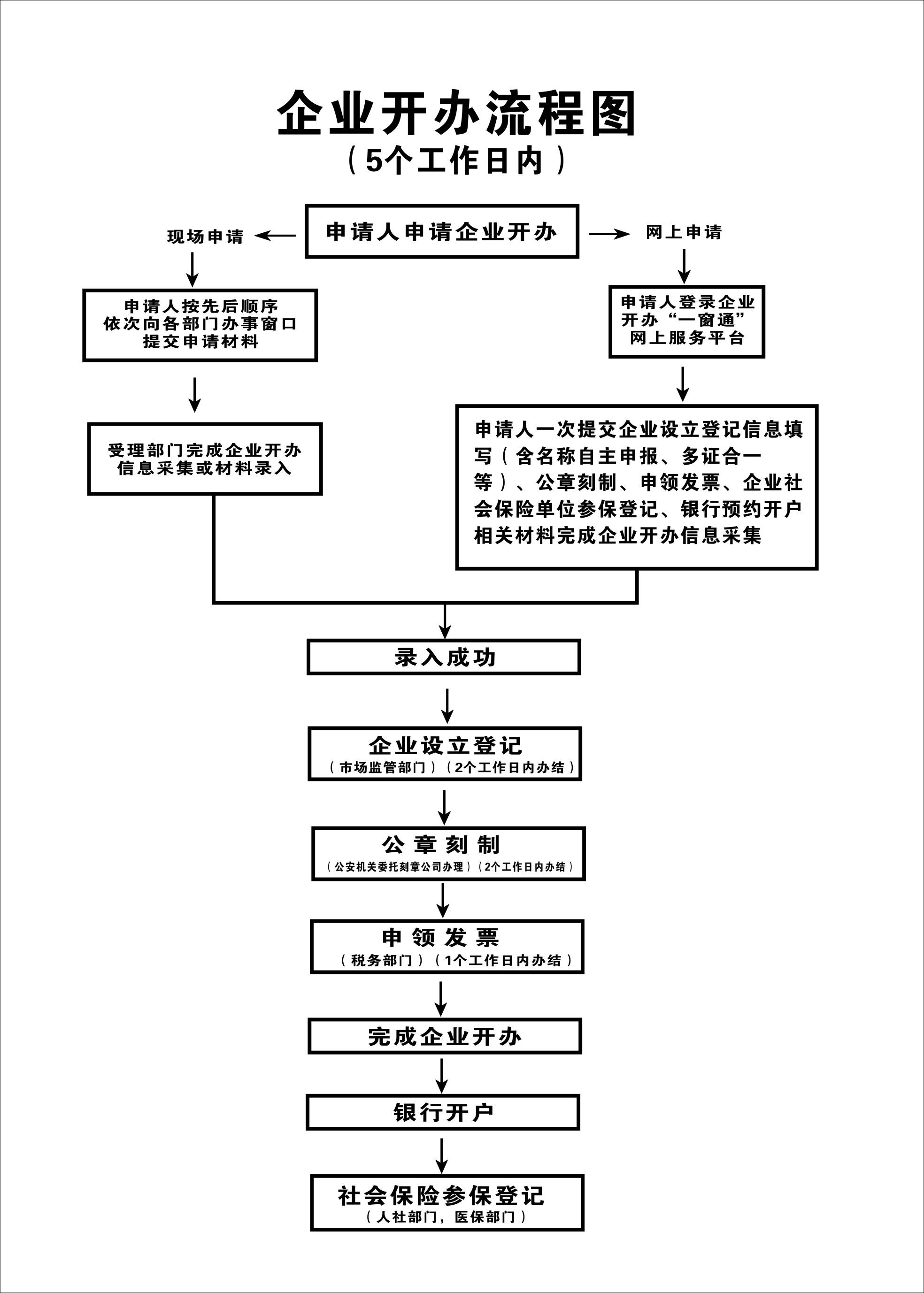 C:\Users\Administrator\Desktop\7268a0b90189d31b5d2e4589558da5b.jpg